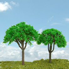 model trees